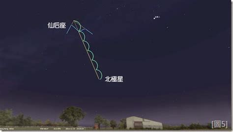 北極星 方位|星空共賞: 北極星